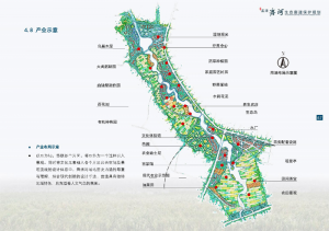 瀍河生態廊道保護規劃