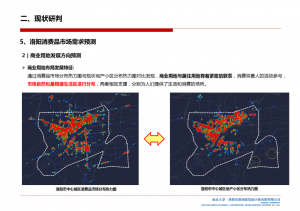 洛陽市現代市場體系規劃